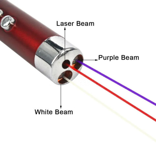 Laser Light 3 In 1 Laser Led Light Key Chain With 3 Types Of Light