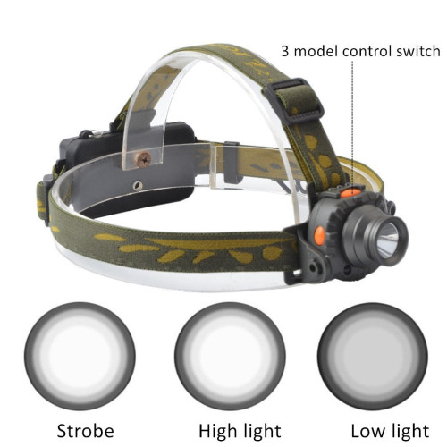 Rechargeable Multi Function Sensor Headlight