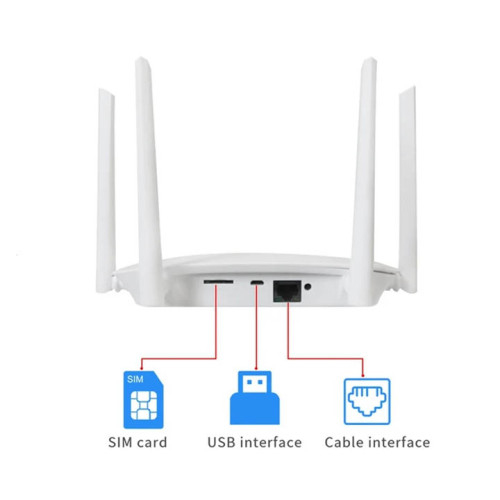 LB-Link BL-WR450H High Gain Smart Wireless DSL AP Client Router 300MBPS WiFi N Router, Repeater, Access Point 4 High Gain Antenna