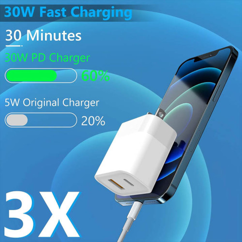 USB C 30W 2-Port PD 3.0 GaN Fast Charging, Wall Charger QC3.0 Compatible with Phone 13 12 Pro Max Galaxy S22 Ultra, Pixel 6 Pro, and More