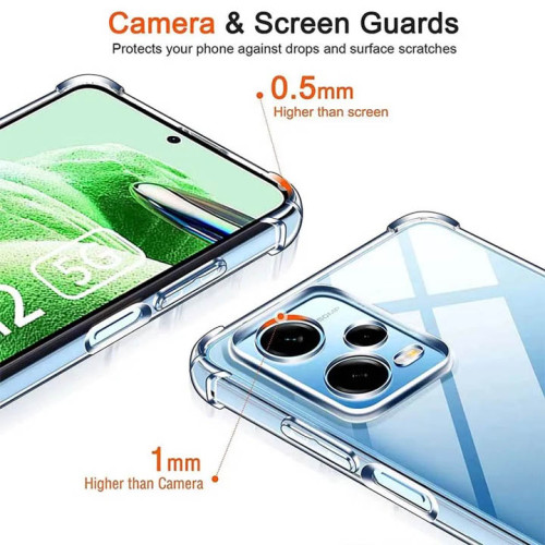 Redmi 12 5G GW Integration Camera Protection, Crystal Clear Transparent Cover Case