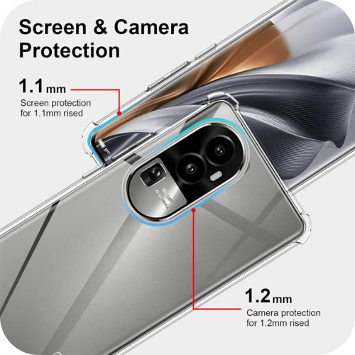 Reno 10 5G GW Integration Camera Protection, Crystal Clear Transparent Cover Case