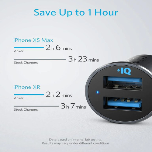 Anker PowerDrive 2 Alloy Car Charger