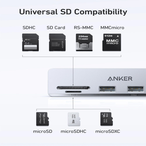 Anker 535 USB-C Hub (5-in-1, for iMac)