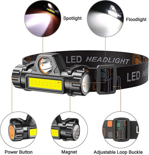 High Power Headlamp Built in Rechargeable Battery