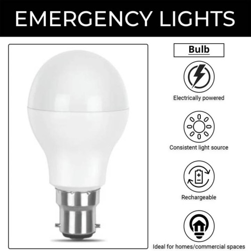 Led Emergency Rechargeable Bulb 15W White