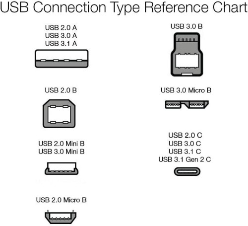 Joyroom S-1230N9 Type-c to Type-c, 60W Quick Charge Liquid Silicone Data Cable