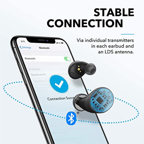 Anker Soundcore Spirit Dot 2 Earbuds