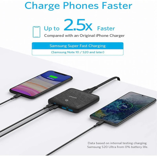 Anker PowerPort Atom III 63W Slim Charger